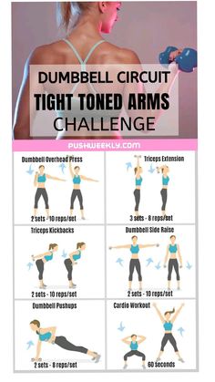 the dumbbell circuit tight toned arms challenge is shown in this poster, with instructions to do