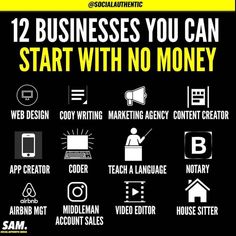 12 business you can start with no money info graphic on the back of a black background