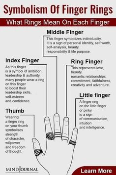 an info poster with instructions on how to use rings for finger ringing and fingers