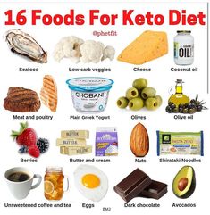 Low Carb Veggies, Starting Keto Diet, Keto Diet Menu, Eating Clean