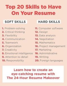 the top 20 skills to have on your resume info sheet is shown in red and white