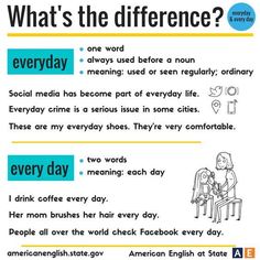 the differences between social media and everyday life infographical poster by american english school