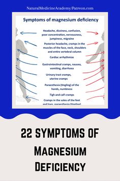 Get more from Natural Medicine Academy  on Patreon Magnesium Phosphate, Symptoms Of Magnesium Deficiency, Estrogen Imbalance, Signs Of Magnesium Deficiency, Calf Cramps, Deficiency Symptoms, Muscles Of The Face, Low Magnesium