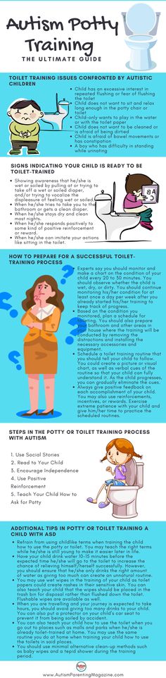 Autism Potty Training - Download our FREE guide http://www.autismparentingmagazine.com/autism-potty-training-guide/  #pottytraining #autism #pottt Homeschooling Subjects, Bcaba Exam, Potty Training Guide, Pediatric Occupational Therapy, Potty Training Tips, Toilet Training, Potty Training, Occupational Therapy