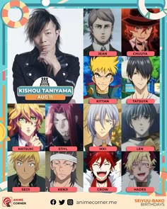 an anime birthday card with many different avatars and names for each member in the group