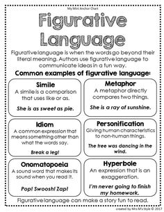 an interactive language worksheet for students to use in the classroom, including words and phrases