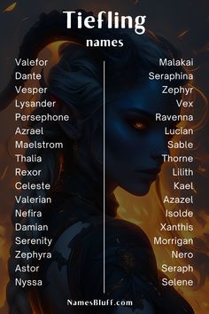 the names of different female characters in an avatar style, with their name written on them