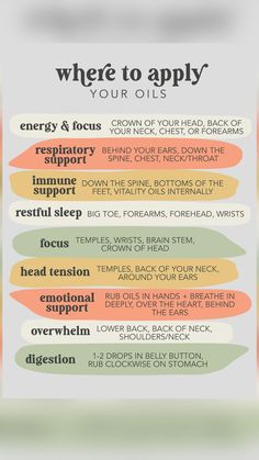 Essential Oil Remedy, Essential Oils Herbs, Essential Oils Health, Essential Oil Mixes