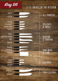 the best knives for every type of chef in the world info graphic design, graphic art, kitchen tools list, knife size chart, cooking utensils, how to cookbook pages, recipe books, food and more