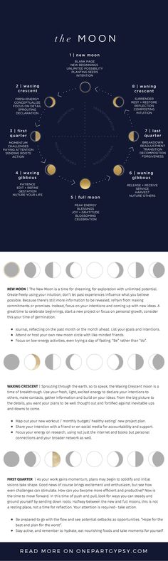 the solar system and its phases