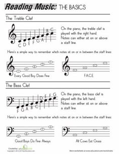 sheet music worksheet with notes and chords