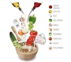 the ingredients in this salad are labeled with their names and colors, including tomatoes, cucumbers, peppers, onions, garlic, olives, basil, water, spinach