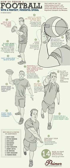 an info sheet shows how to play football