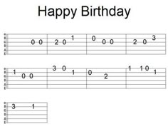 a guitar tab with the words happy birthday on it