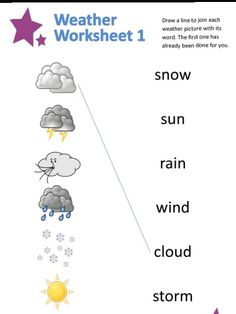 the weather worksheet for children to learn how to write and draw it with pictures