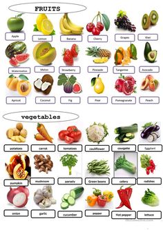 an image of fruits and vegetables that are labeled in the word, which is written below