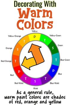 the color wheel with words describing how to use warm colors for art projects and crafts