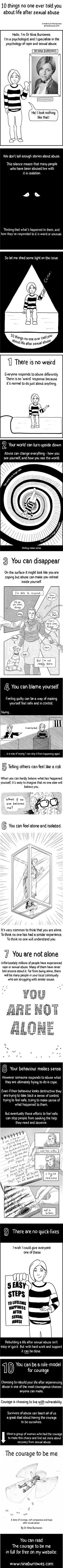 10 Things No One Ever Told You About Life After Sexual Abuse. many victims of #parentalAlienation are also being abused in other ways according to interviewees by Dr. Amy Baker Loving Words, Amazing Illustrations, Counseling Resources, Therapy Tools, After Life, Rock Bottom, Therapy Activities, Told You, Mental Health Awareness