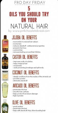 Haircare Natural, Castor Oil Benefits, Natural Hair Products, Tips Hair, Hair Frizz, Baking Soda Shampoo