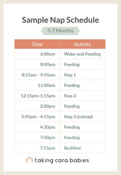 the sample schedule for each child's time and feeding period is shown in this poster