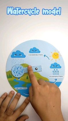 a person pointing to a water cycle model on a white background with the words water cycle model written below it