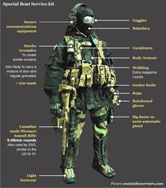 Marine Commandos, Royal Marine Commando, Special Forces Gear, Tac Gear