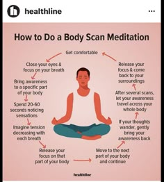 Body Scan Meditation, Meditation Methods, Body Scan, Yoga Facts, Ground Yourself, Energy Healing Spirituality, Body Scanning