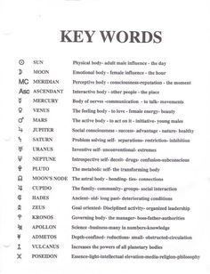 the key words in an english dictionary