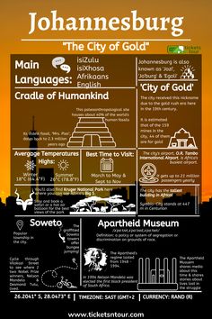 Johannesburg, South Africa travel guide inforgraphic Romantic Activities, Cradle Of Humankind, City Of Gold, Africa Adventure, Gold City