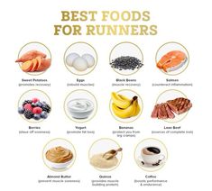 Foods For Track Runners, Healthy Runners Diet, Healthy Food For Runners, Best Food For Running, Half Marathon Food Plan, Good Food For Runners, Meal Prep For Marathon Training, Best Things To Eat Before A Run, Marathon Training Food Plan