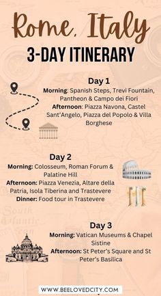 the rome italy 3 day itinerary