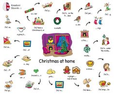 christmas at home poster with words and pictures