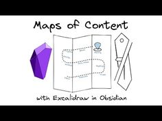 the map of content with excalibor in obsiton