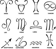 zodiac symbols and their meaningss