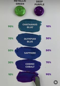 the different shades of paint are labeled in this chart