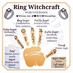 Types Of Witchcraft, Psychic Development Learning, Astrology Meaning, Wiccan Magic, Magic Symbols