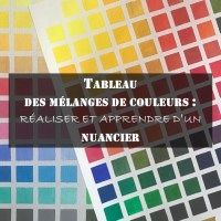 an image of color samples with the words tableau des melages de couleurs