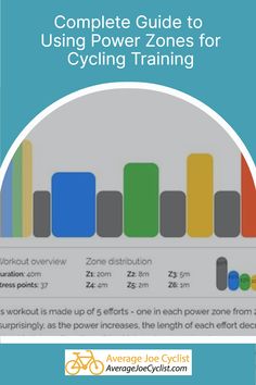 the complete guide to using power zones for cycling training