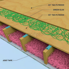 the flooring tape is attached to the side of a wooden structure with green glue and pink carpet