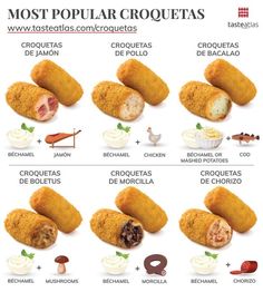 the most popular croquetas in spanish are on display for everyone to see