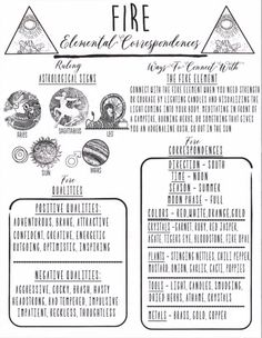 a black and white flyer with information about the elements of an element in fire written on it