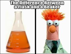 two beakles with orange hair and beakle containing liquid