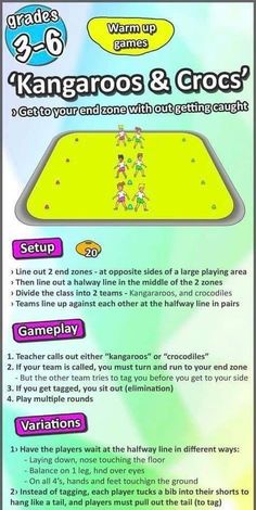 an advertisement for the game kangarooos and crocs, with instructions on how to play