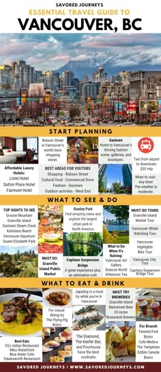 the vancouver food and drink guide is shown in this poster, which shows what to eat and