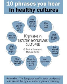 a poster with the words 10 phrases you hear in healthy culture