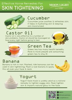 the health benefits of cucumber and green tea for skin lightening info poster