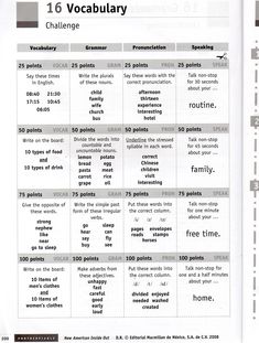 a table with different types of words and numbers on it, including the word vocaular