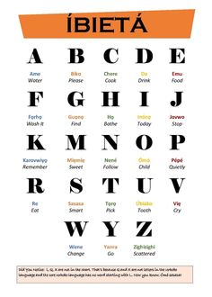 an alphabet poster with the letters and numbers in orange, black, and white colors