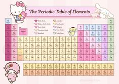 the periodic table of elements with hello kitty and other animals on it's side