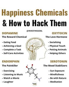 Happiness Chemicals, Mental Health Facts, Vie Motivation, Mental And Emotional Health, Health Info, Brain Health, Health Facts, Self Improvement Tips